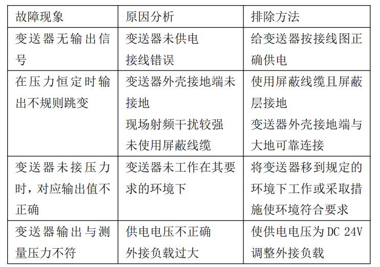 企业微信截图_20230907102050.jpg
